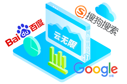 阿坝SEO顾问